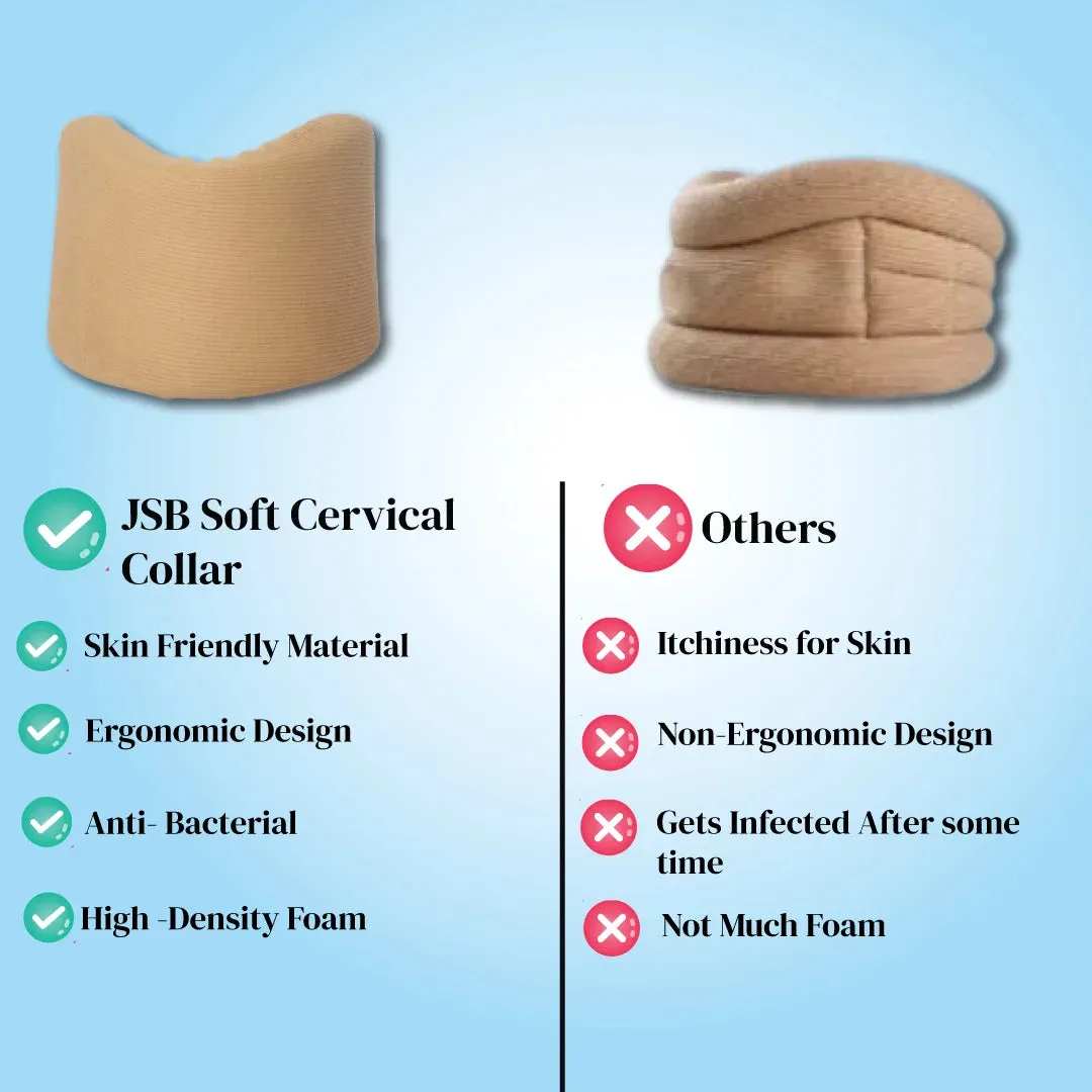 Cervical Pain Relief Products Combo : Cervical Pillow with Cervical Collar