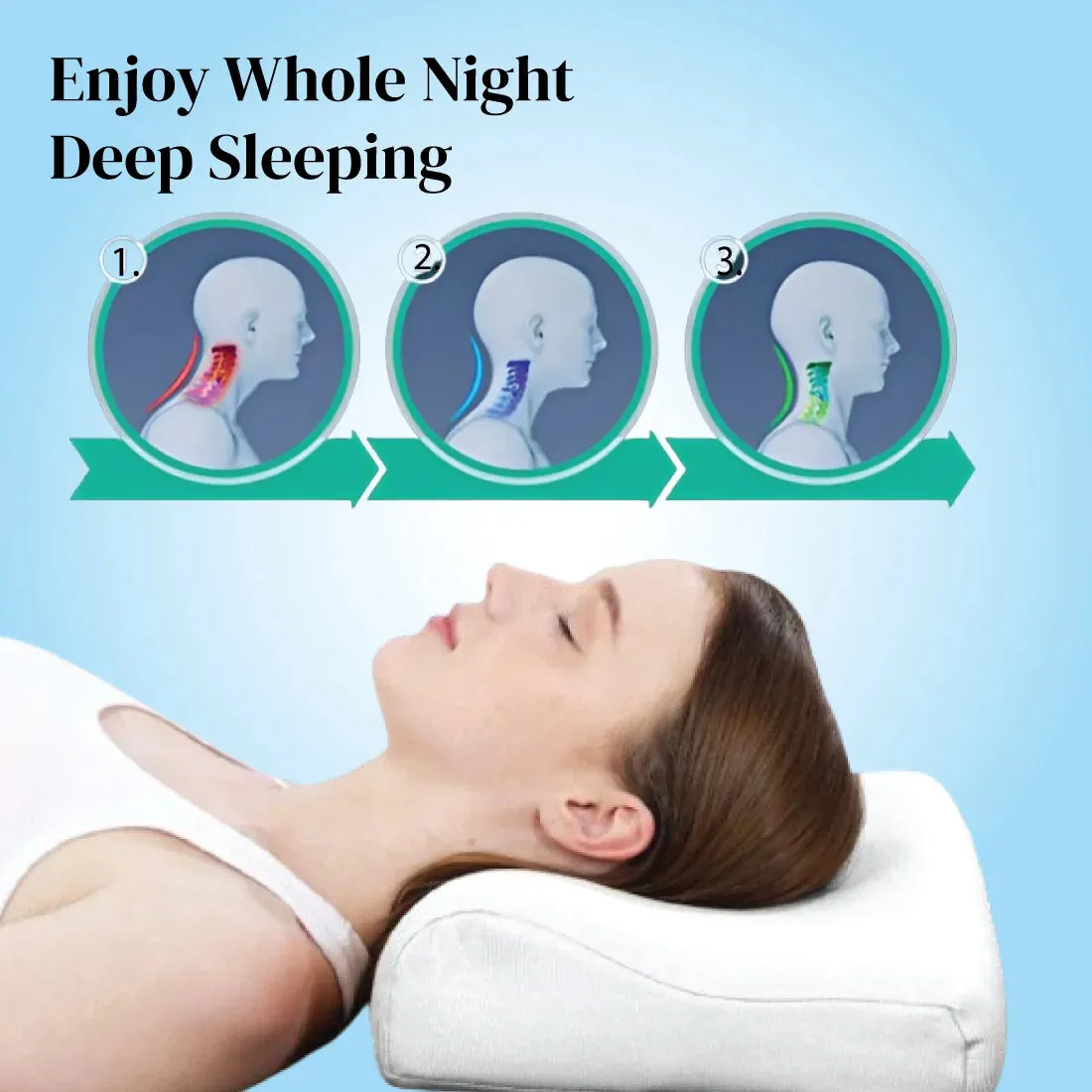 Cervical Pain Relief Products Combo : Cervical Pillow with Cervical Collar